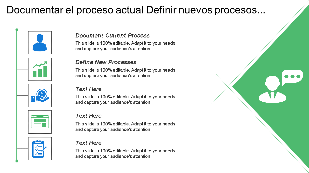 documentar el proceso actual definir nuevos procesos definir macro proceso wd 