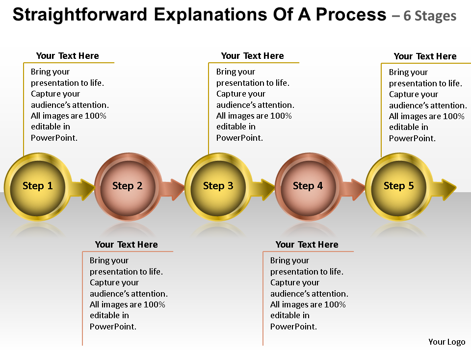 explanations of process 5 stages flow chart manufacturing PowerPoint templates 