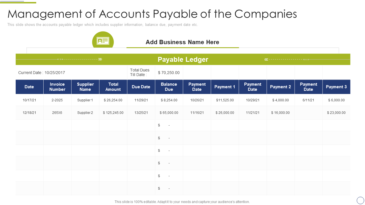 Finance and accounting business process management of accounts payable