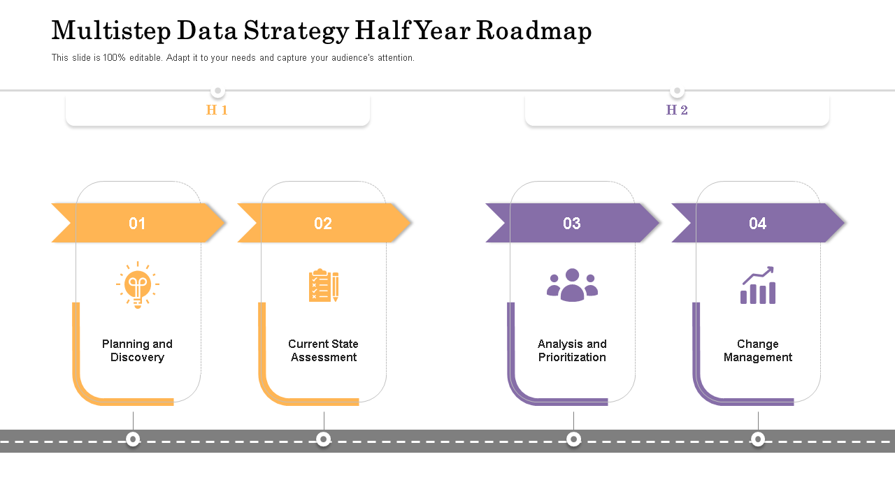 multistep data strategy half year roadmap wd 