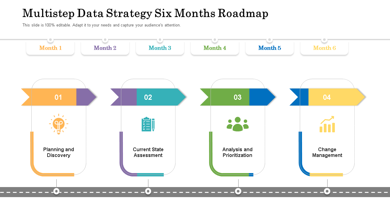 multistep data strategy six months roadmap wd 