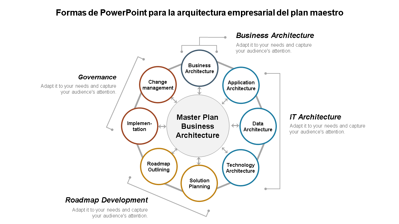 plan maestro arquitectura empresarial powerpoint formas wd 