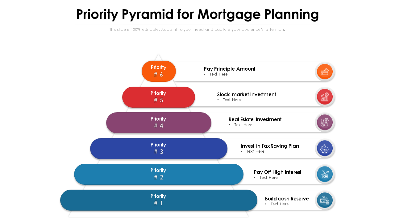 priority for mortgage planning wd