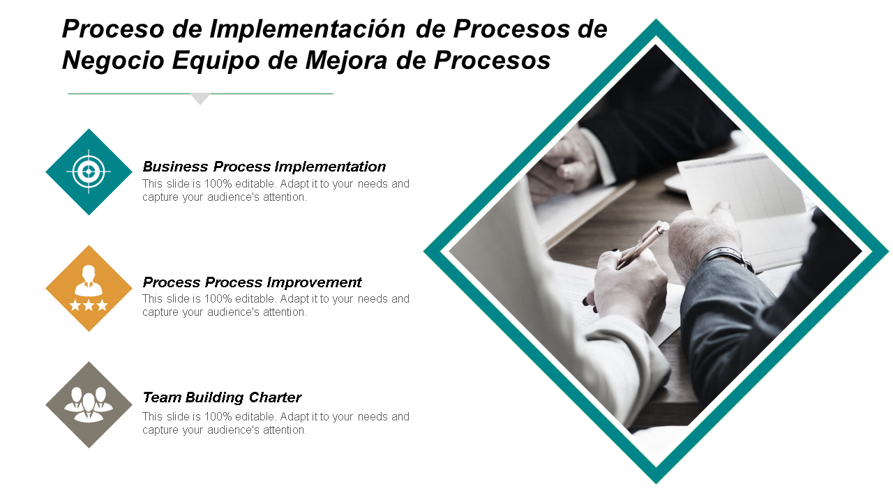 proceso de implementación de procesos de negocio carta de creación de equipos de mejora de procesos cpb wd 