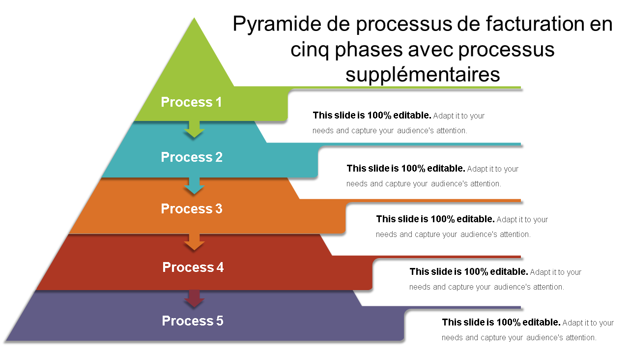 pyramide de processus de facturation en cinq phases avec processus supplémentaires wd 
