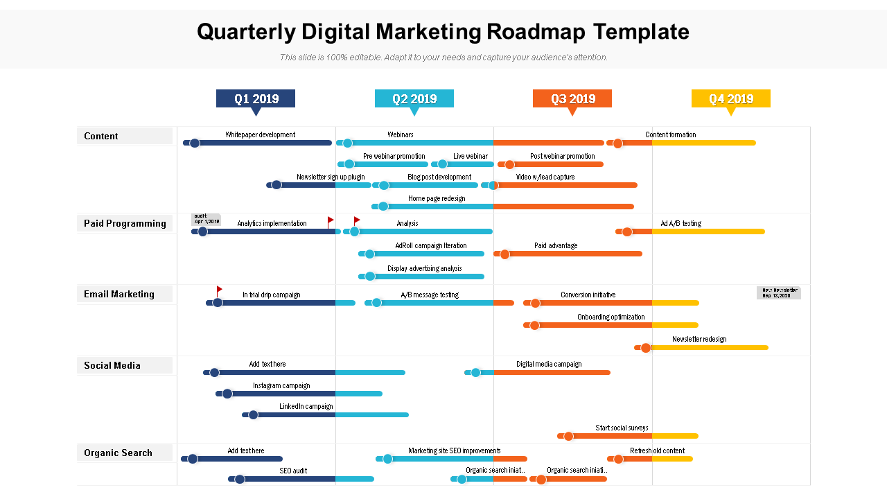 quarterly digital marketing roadma template wd 