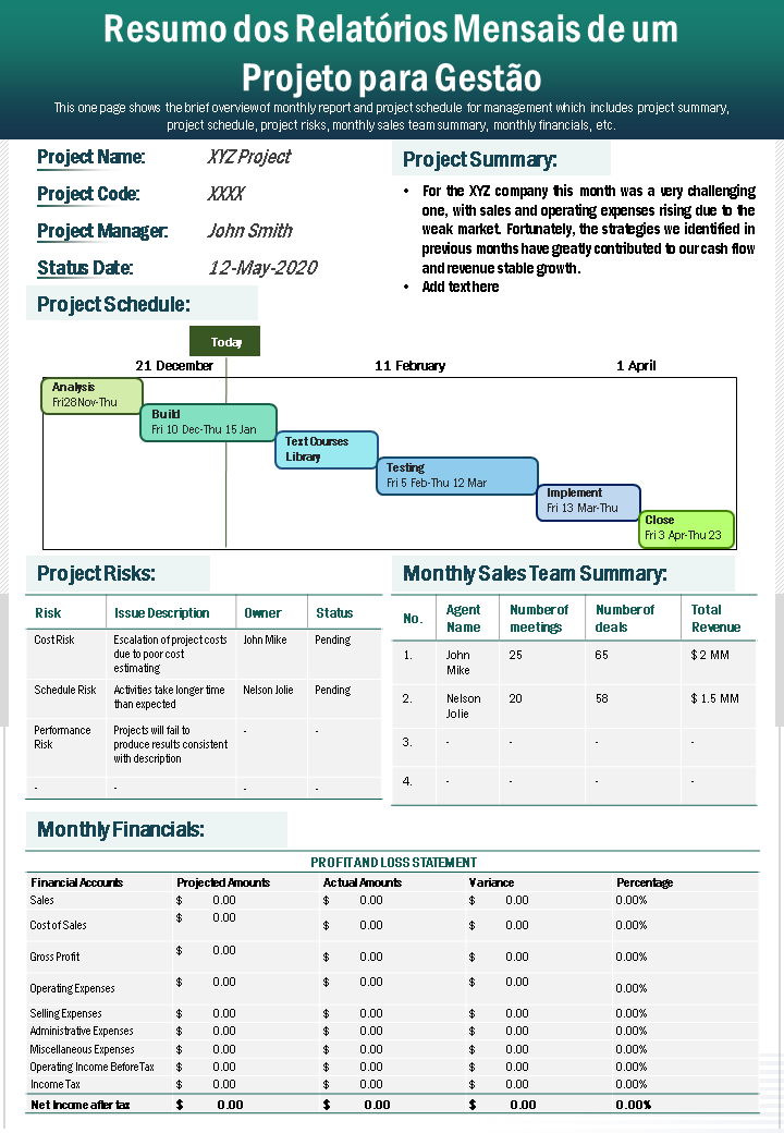 resumo dos relatórios mensais de um relatório de apresentação gerencial infográfico ppt documento pdf wd 