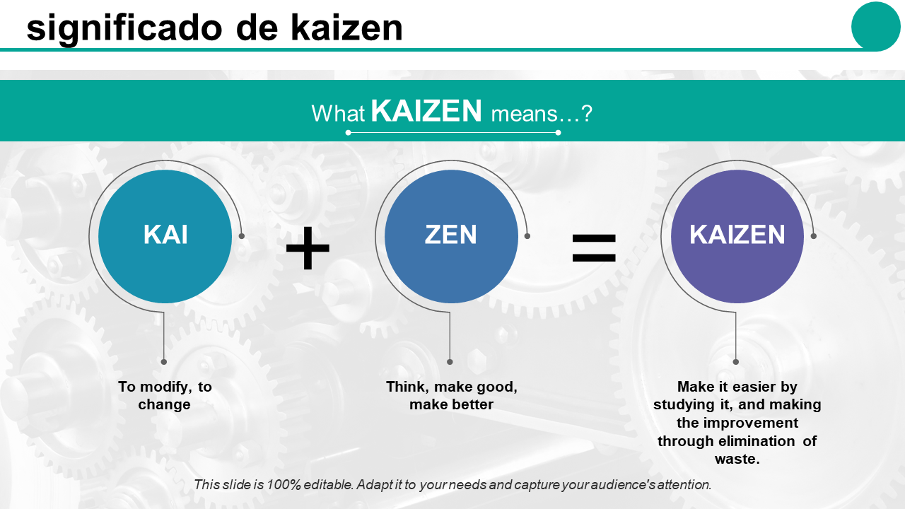 significado de kaizen 