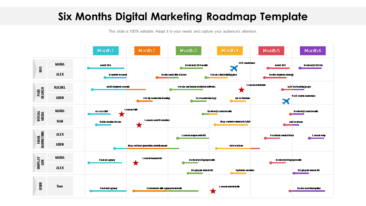 six months digital marketing roadmap template wd 