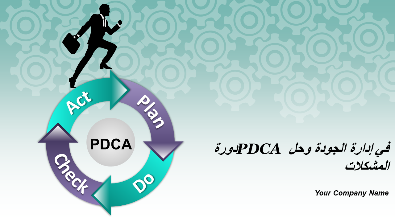 دورة PDCA في إدارة الجودة وحل المشكلات 