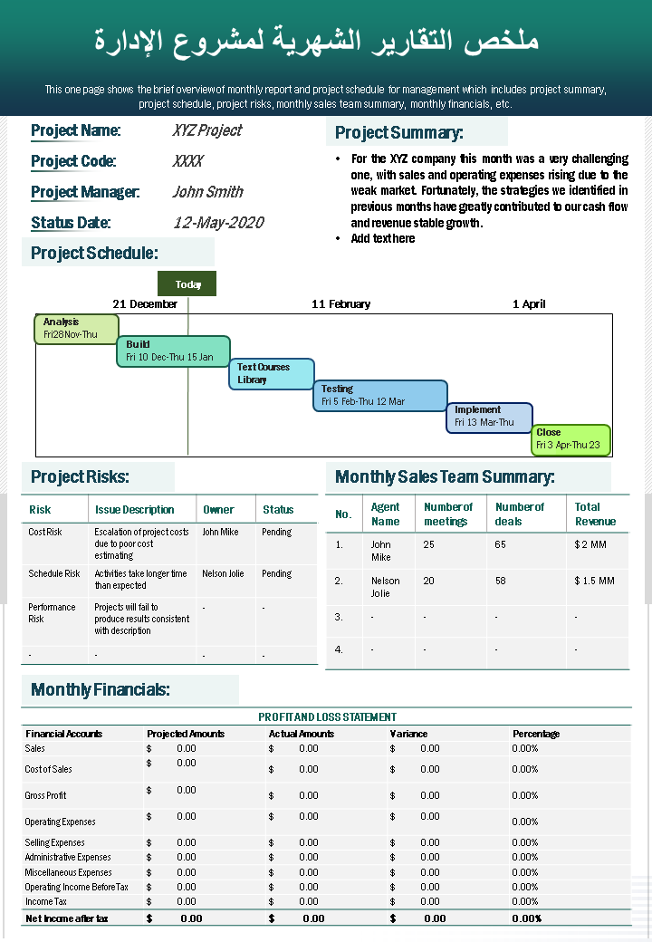 ملخص للتقارير الشهرية لتقرير عرض تقديمي للإدارة انفوجرافيك ppt pdf مستند wd 