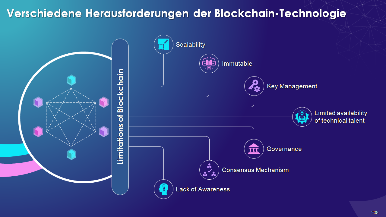 Verschiedene Herausforderungen der Blockchain-Technologie