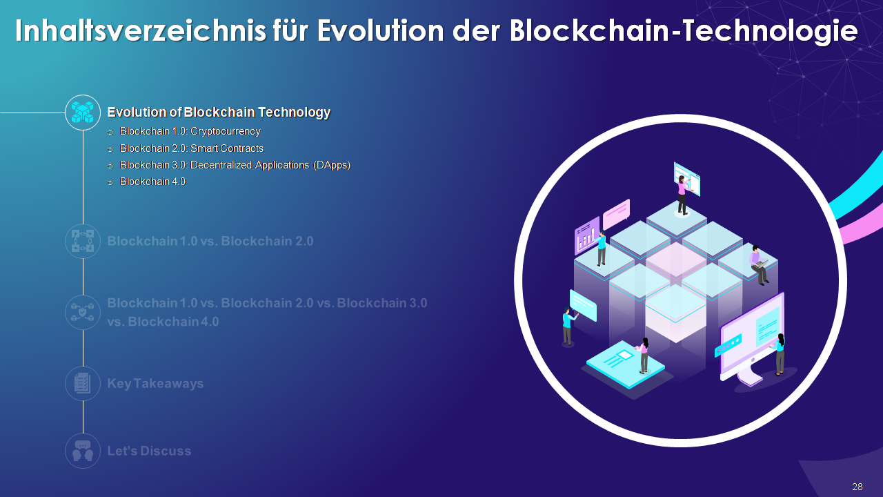 Inhaltsverzeichnis für Evolution der Blockchain-Technologie