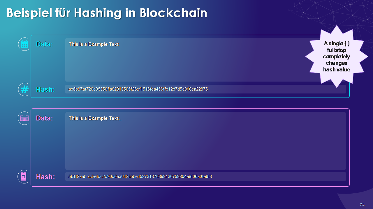 Beispiel für Hashing in Blockchain