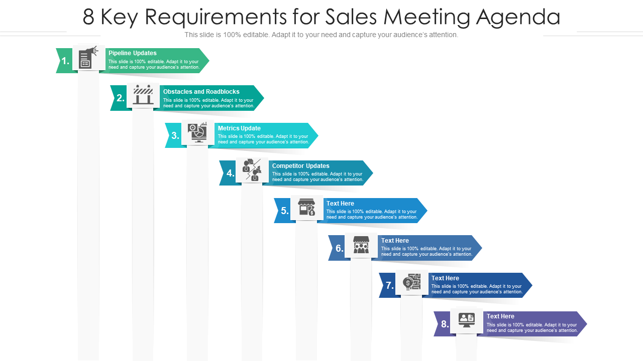 8 Key Requirements for Sales Meeting Agenda