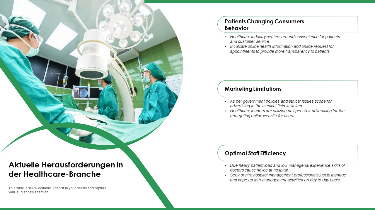 Aktuelle Herausforderungen in der Healthcare-Branche Aktuelle Herausforderungen in der Healthcare-Branche