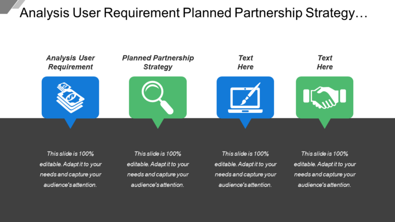 Analysis User Requirement Planned Partnership Strategy PPT Template