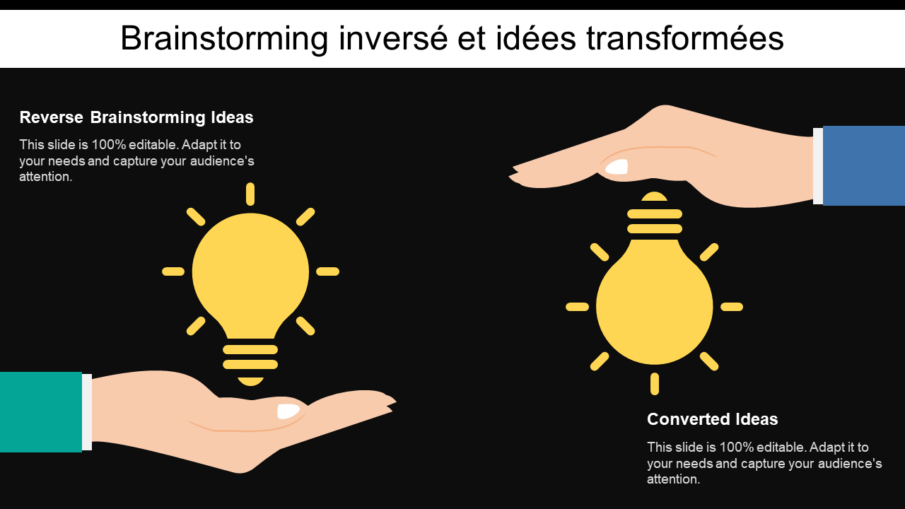 Brainstorming inversé et idées transformées 