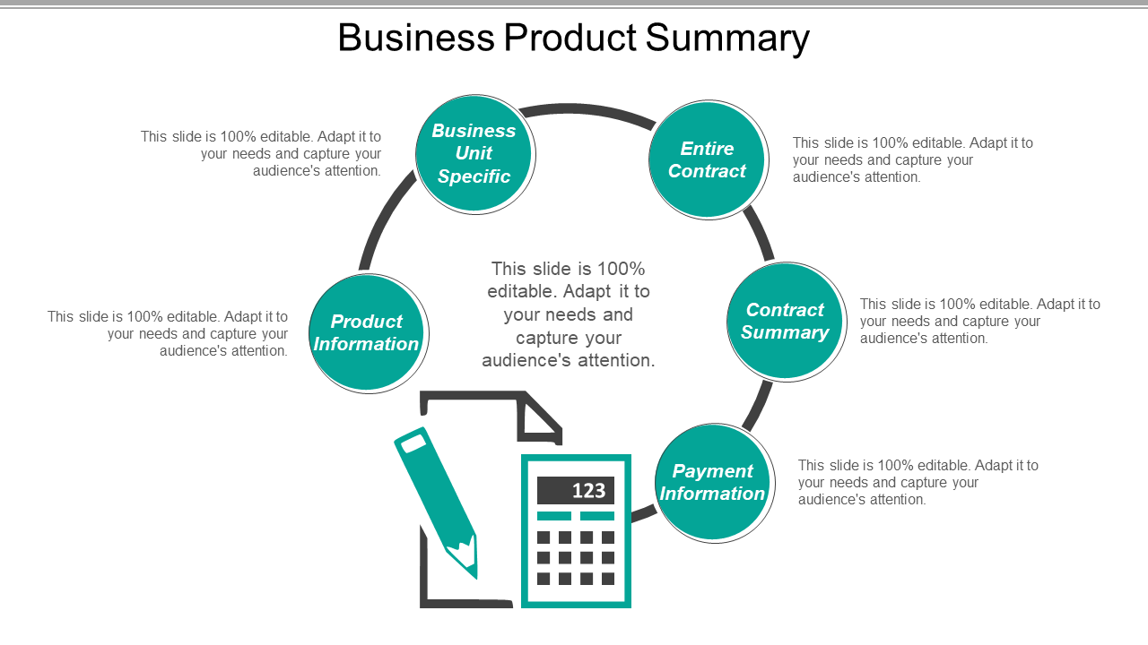 Business Product Summary