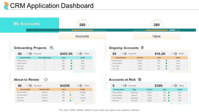 CRM Application Dashboard PPT Template
