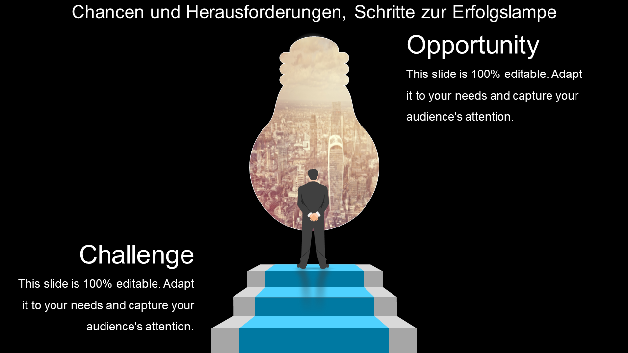 Chancen und Herausforderungen, Schritte zur Erfolgslampe Chancen und Herausforderungen, Schritte zur Erfolgslampe