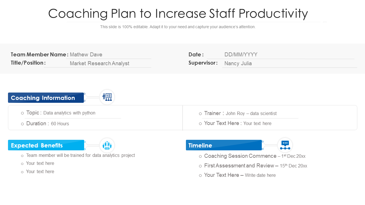 Coaching Plan to Increase Staff Productivity