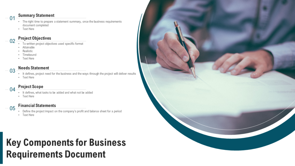 Components of Business Requirement PPT Template