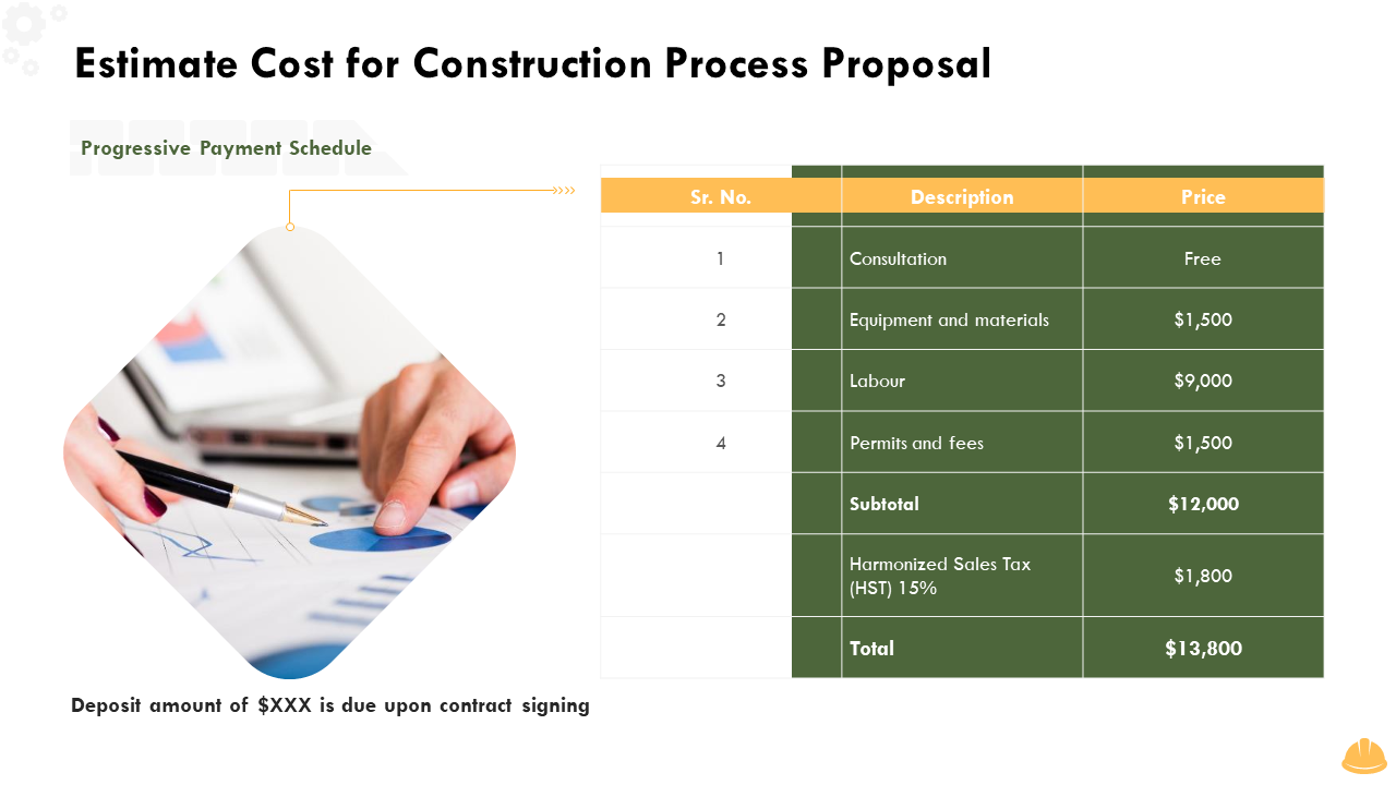 Construction Cost Estimate Template for Process Proposal