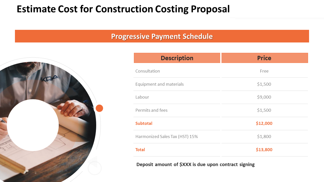 Construction Estimate And Costing Proposal Presentation Template