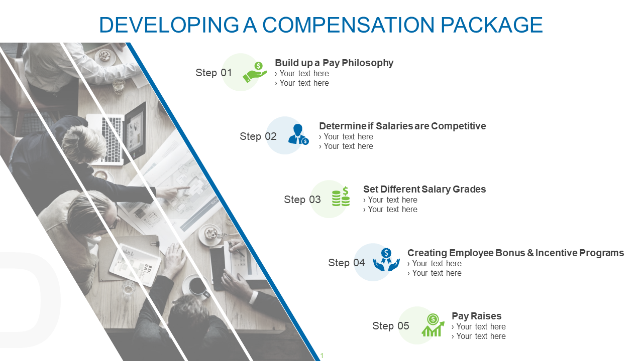 DEVELOPING A COMPENSATION PACKAGE
