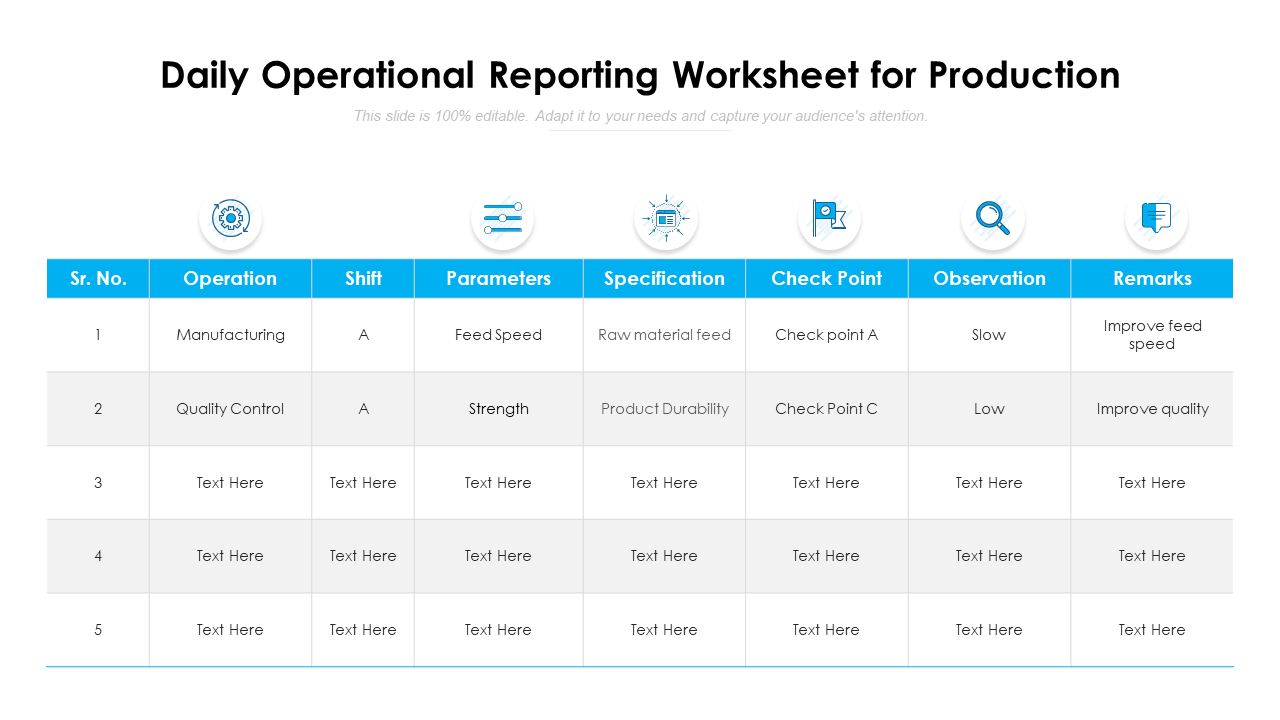 Daily Operational Reporting Worksheet Template For Production