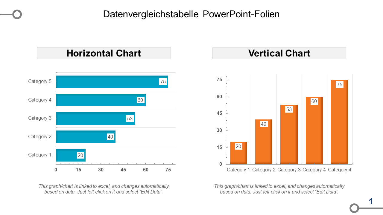 Datenvergleichstabelle PowerPoint-Folien 