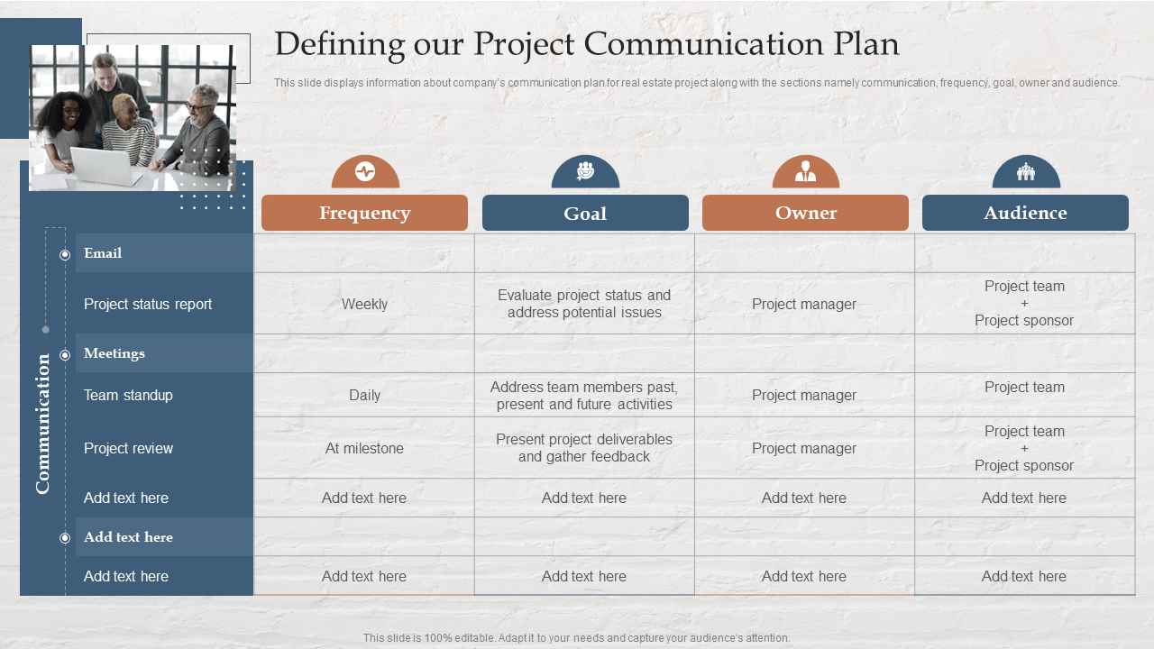 Defining our Project Communication Plan