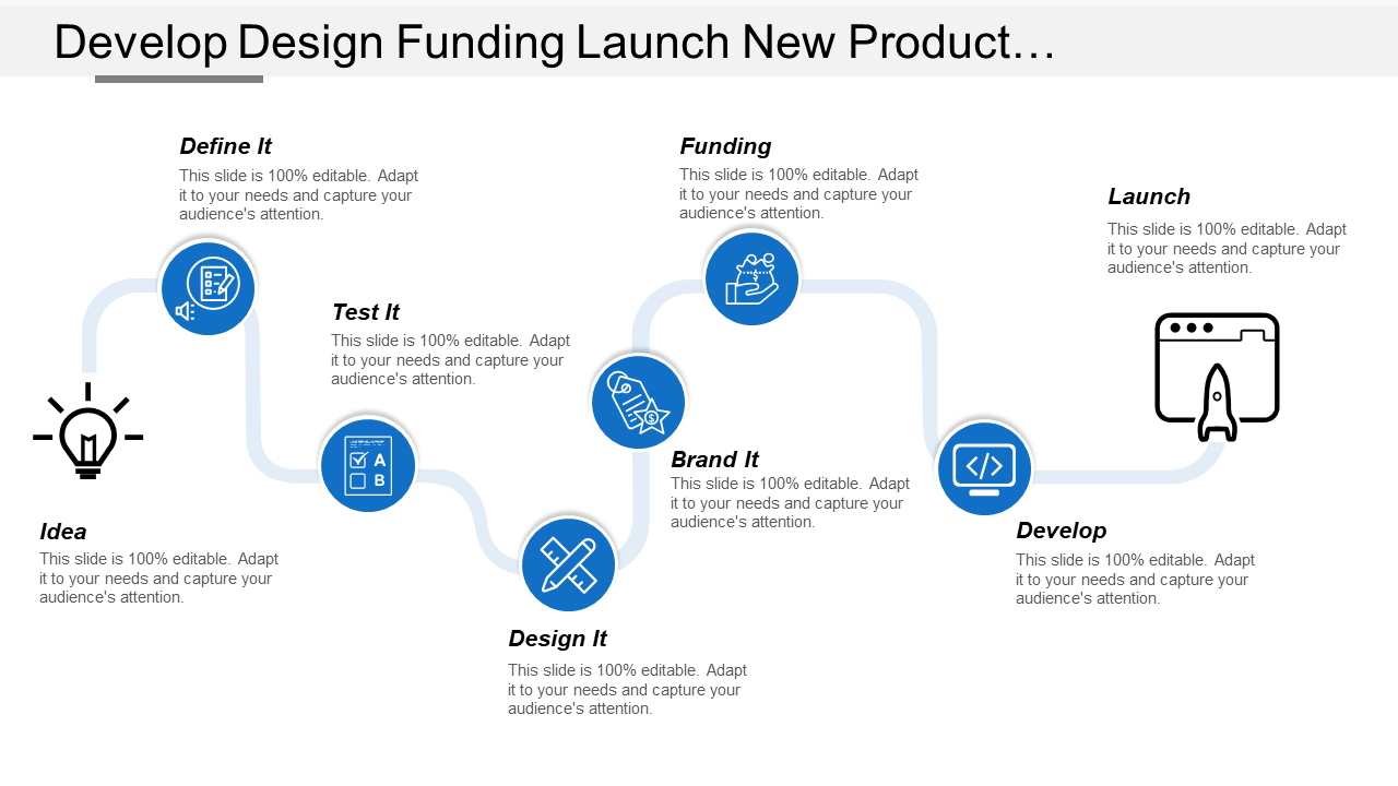 Develop Design Funding Launch New Product…