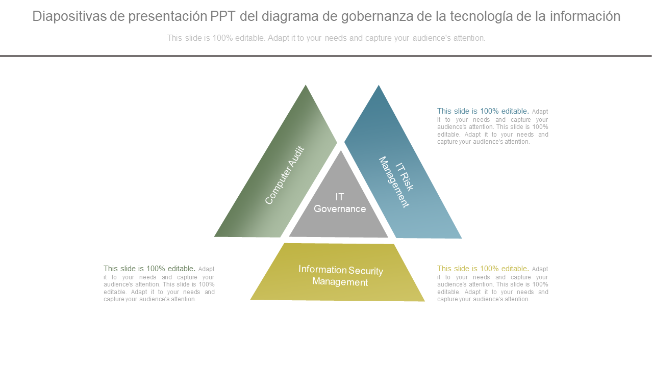 Diapositivas de presentación PPT del diagrama de gobernanza de la tecnología de la información 