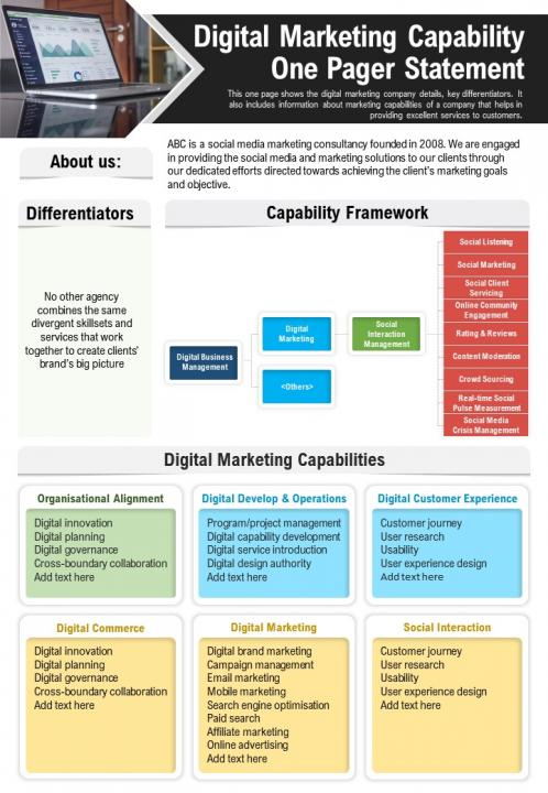 Digital Marketing Capability One- Pager PPT Template