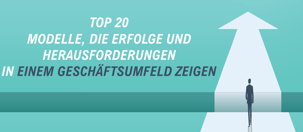 Top 20 Vorlagen, die Erfolge und Herausforderungen in einem Geschäftsumfeld darstellen