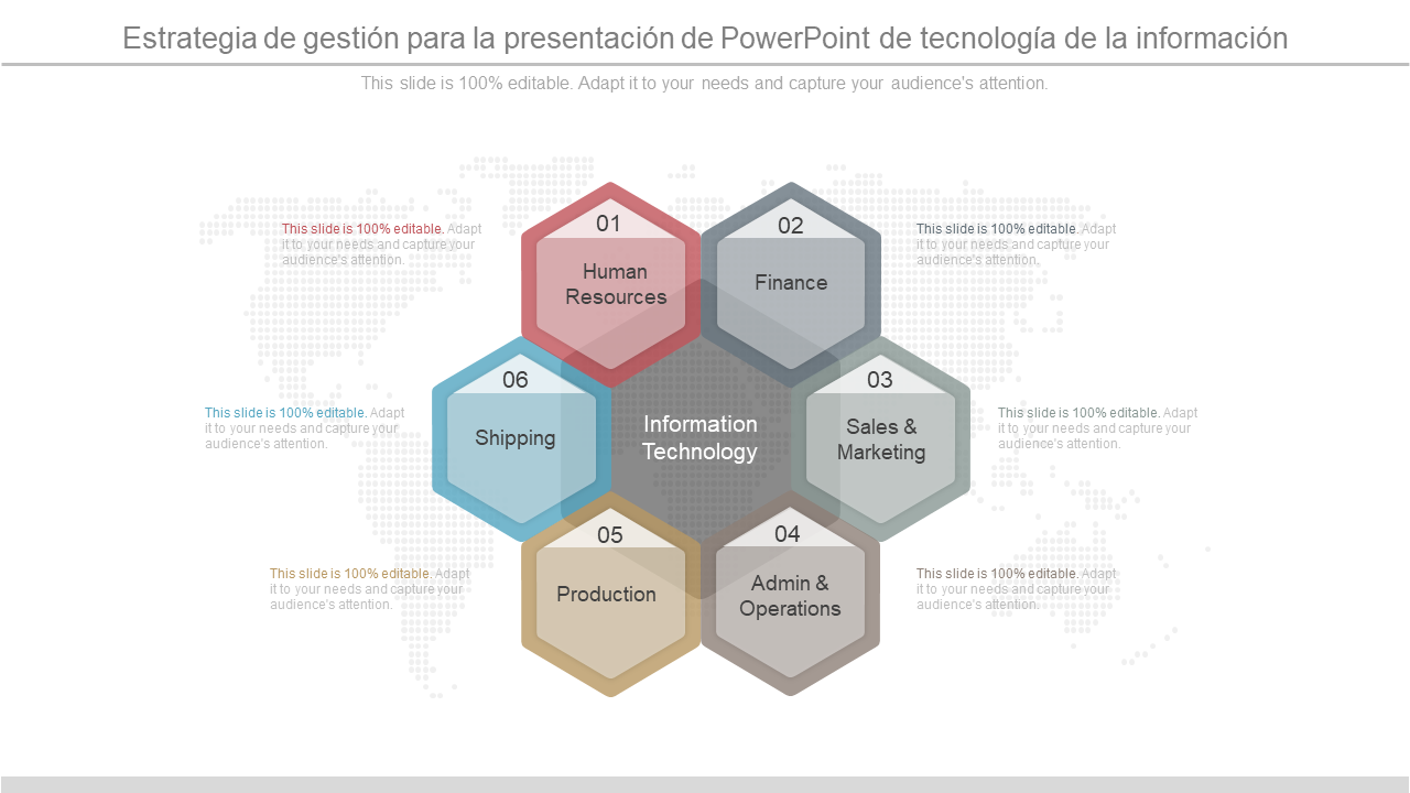 Estrategia de gestión para la presentación de PowerPoint de tecnología de la información 