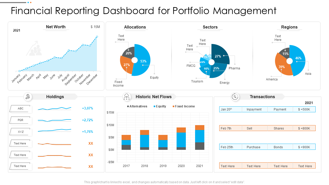Financial Report Dashboard Presentation Template