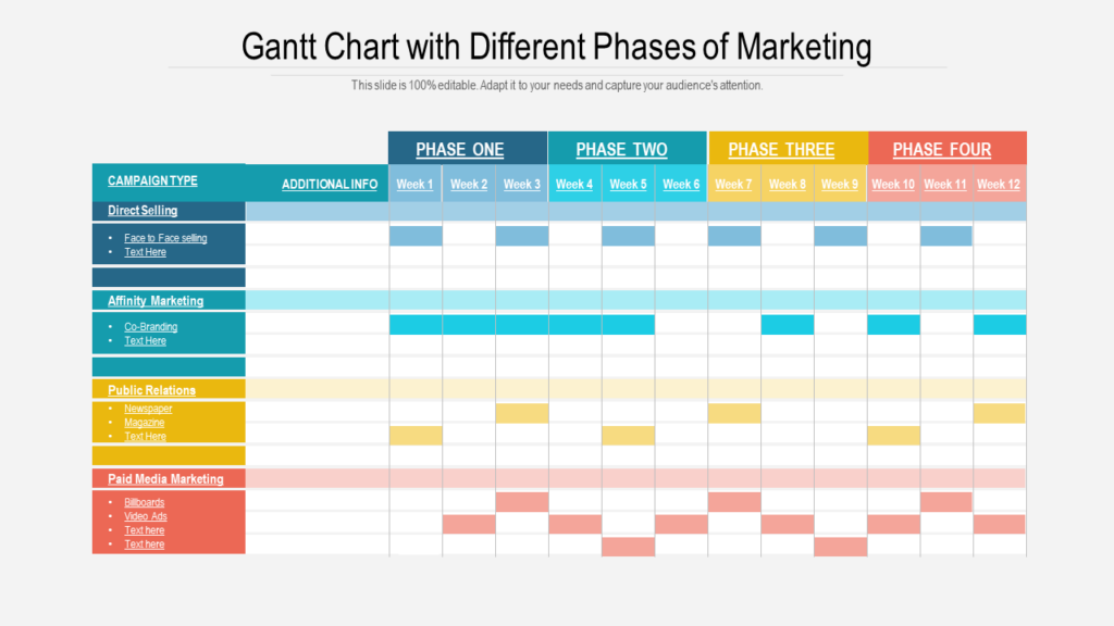 Gantt Chart Template with Marketing Phases