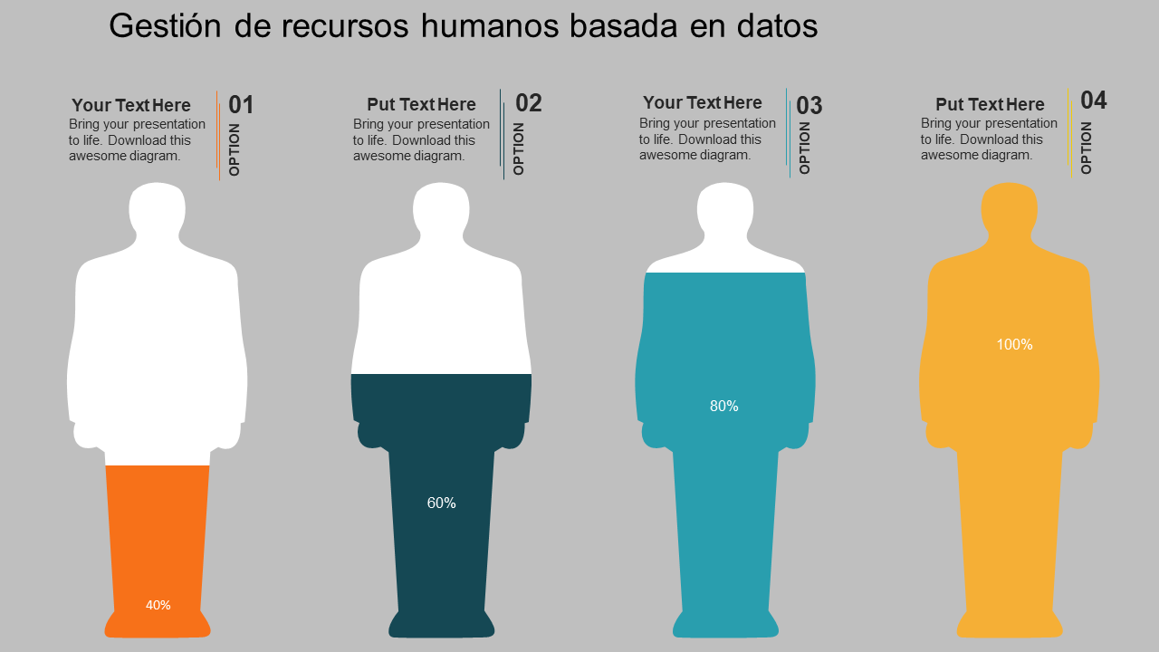 Gestión de recursos humanos basada en datos 