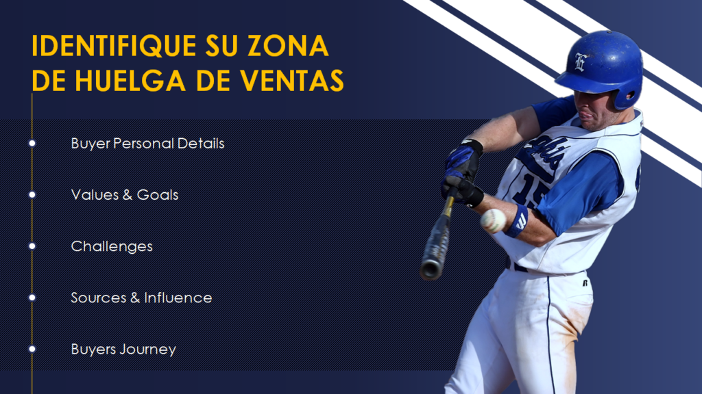 IDENTIFIQUE SU ZONA DE HUELGA DE VENTAS IDENTIFIQUE SU ZONA DE HUELGA DE VENTAS