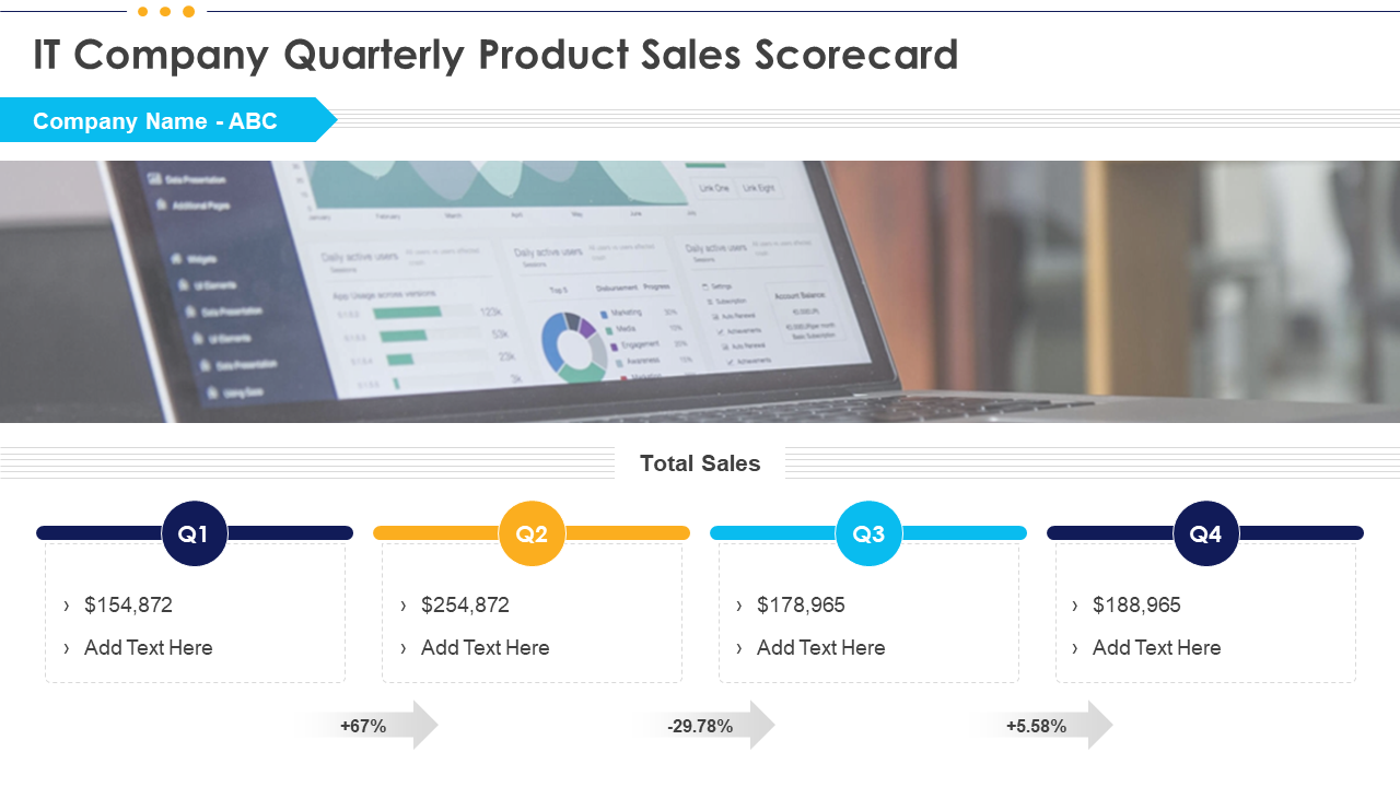 IT Company Quarterly Product Sales Scorecard