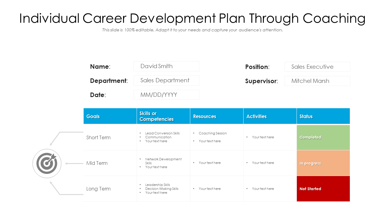 Individual Career Development Plan Through Coaching