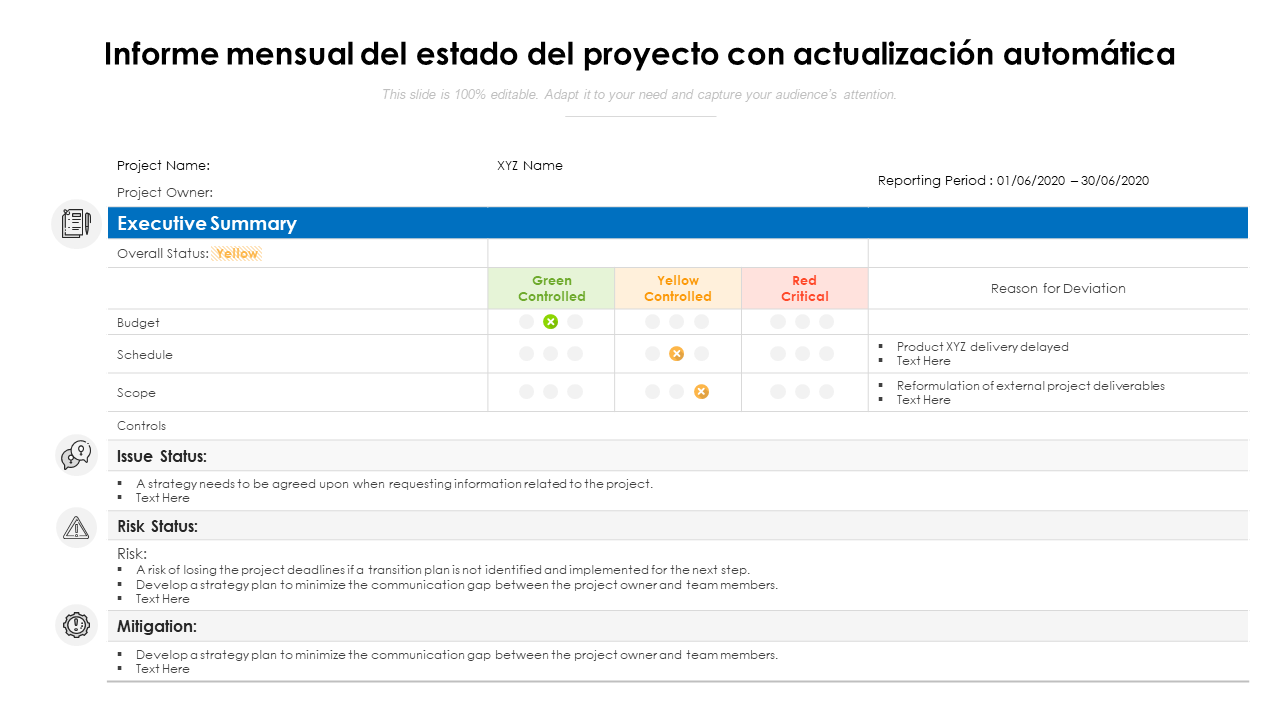 Informe mensual del estado del proyecto con actualización automática 