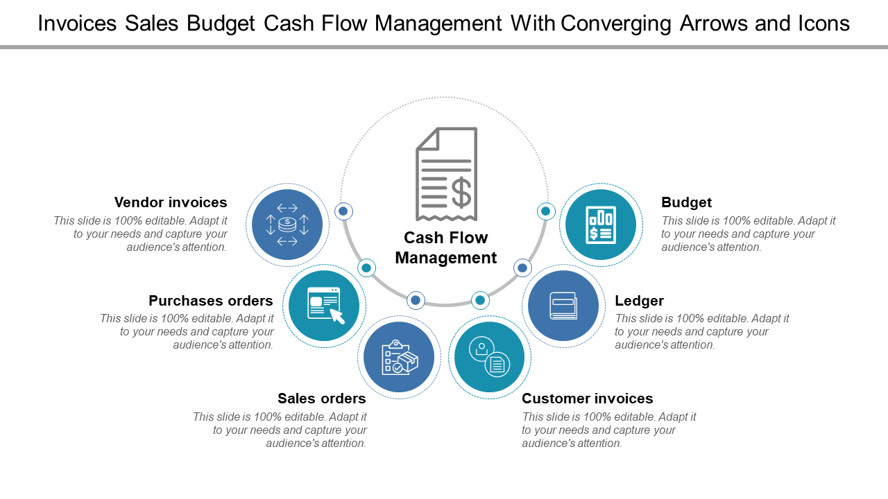 Invoices Sales Budget Cash Flow Management With Converging Arrows and Icons