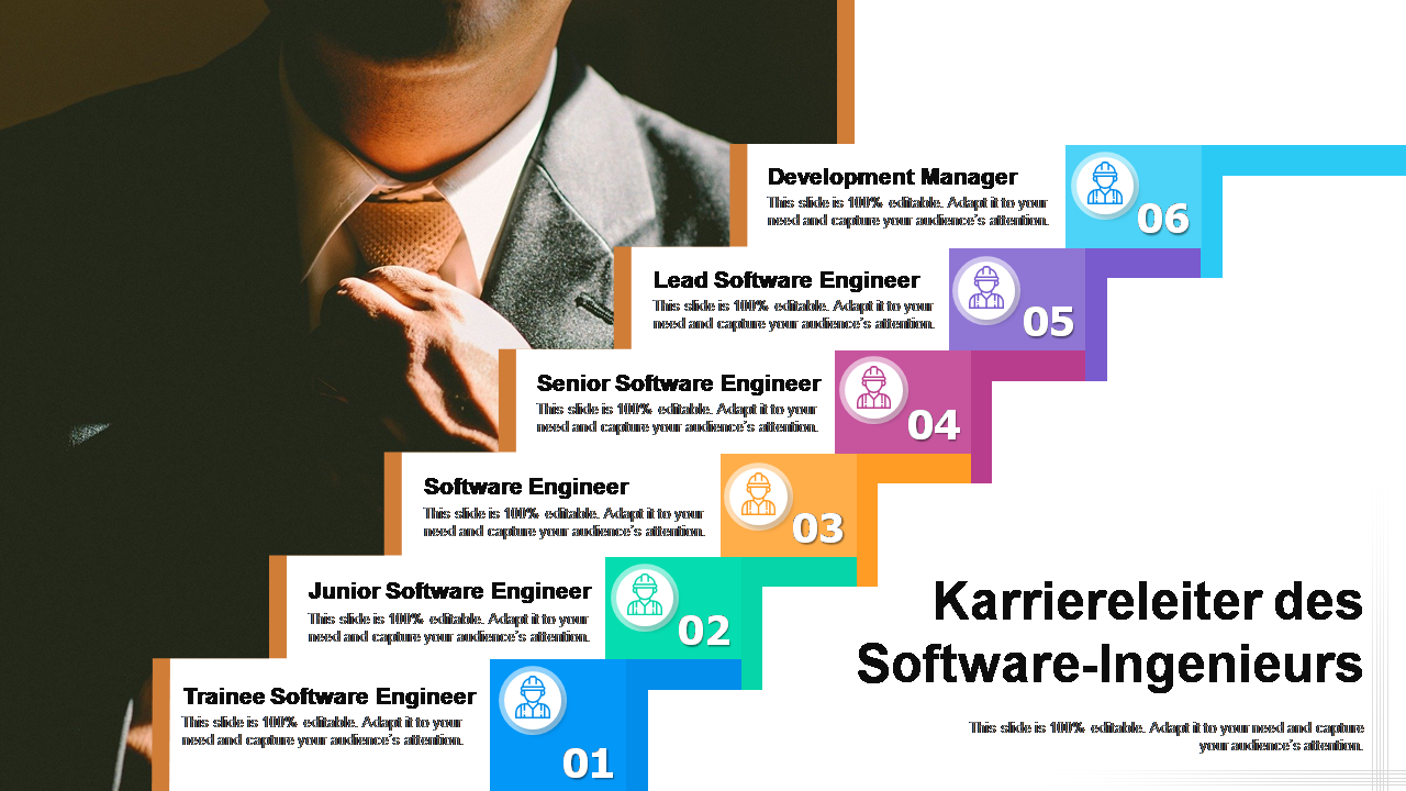 Karriereleiter des Software-Ingenieurs 