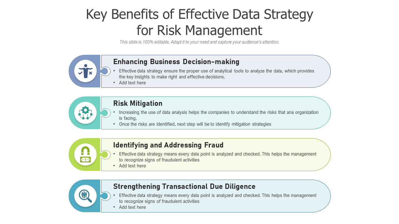 Key Benefits of Effective Data Strategy for Risk Management