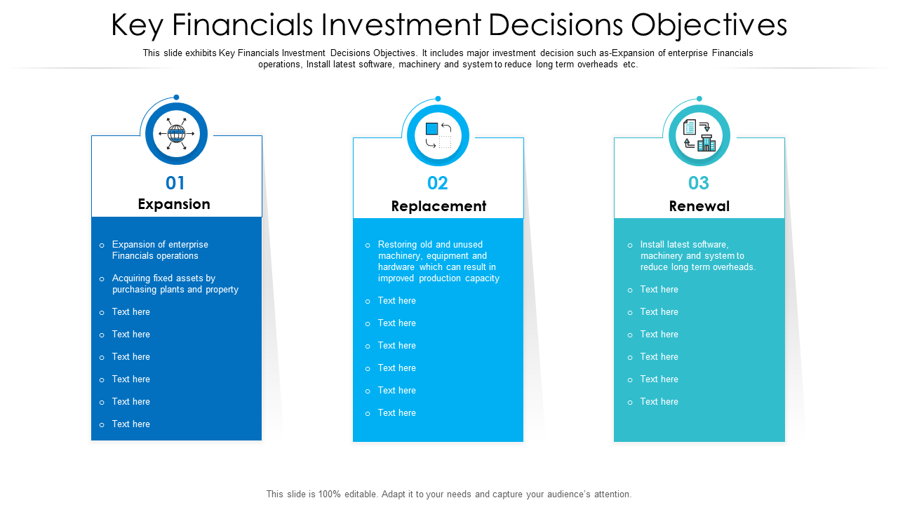 Key financials investment decisions objectives