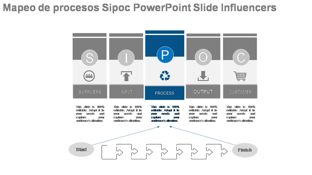Mapeo de procesos Sipoc PowerPoint Slide Influencers 